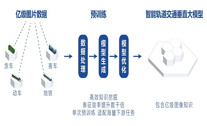优惠活动办理大厅_首页